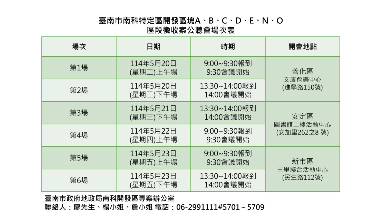 台南南科區段徵收說明會5/20起跑 6場公聽會助地主了解權益 台南南科區段徵收說明會5/20起跑 6場公聽會助地主了解權益