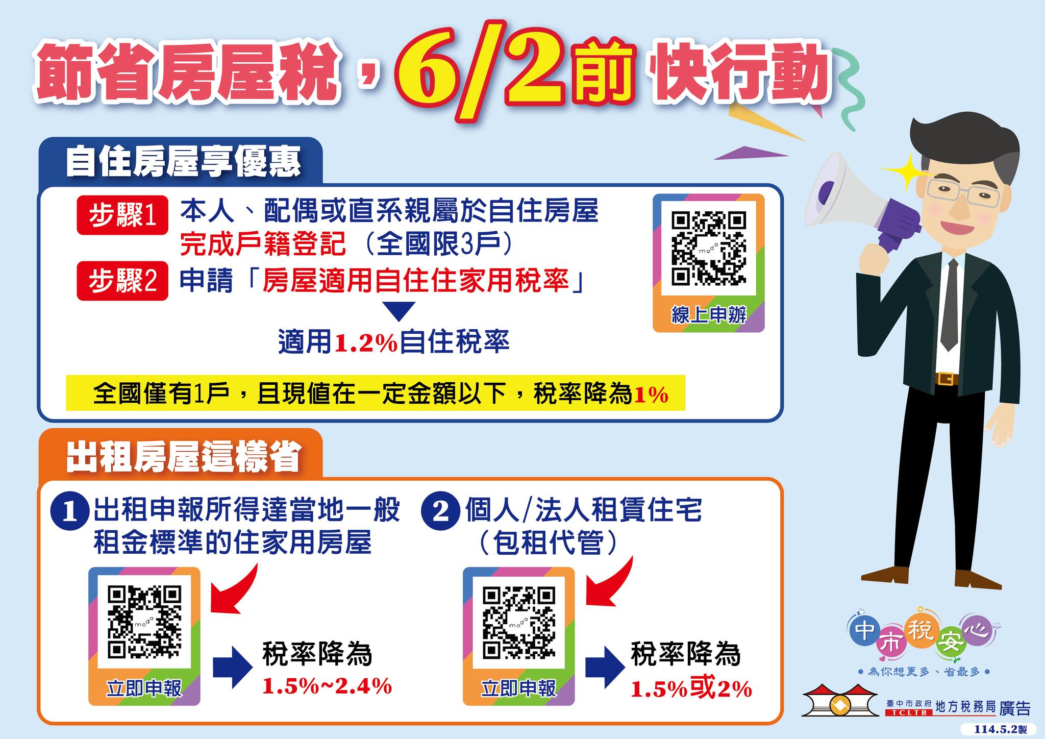 出租房屋可以享優惠稅率！　台中地稅局曝關鍵時點