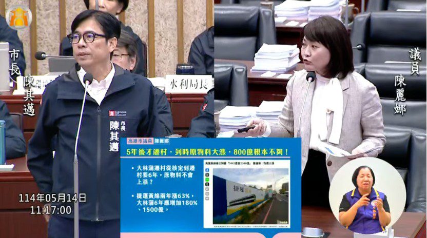 大林蒲遷村116年才啟動 期程嚴重延宕 陳麗娜爭調高遷村費 大林蒲遷村116年才啟動 期程嚴重延宕 陳麗娜爭調高遷村費