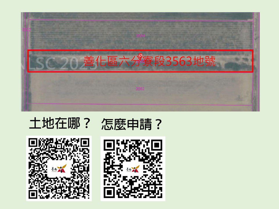 黃偉哲持續推動青農返鄉政策 114年第1批放租作業即日起受理申請 黃偉哲持續推動青農返鄉政策 114年第1批放租作業即日起受理申請