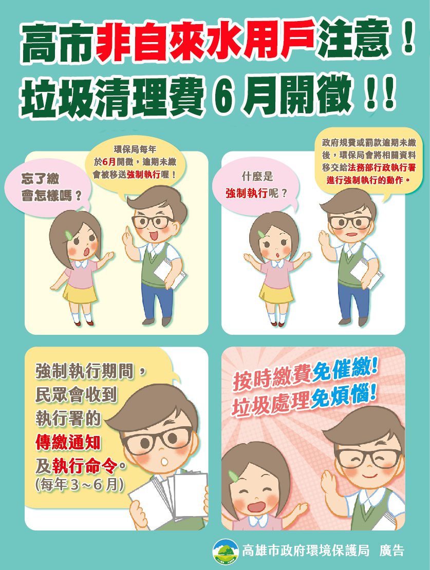高市非自來水用戶垃圾清理費 6月開徵