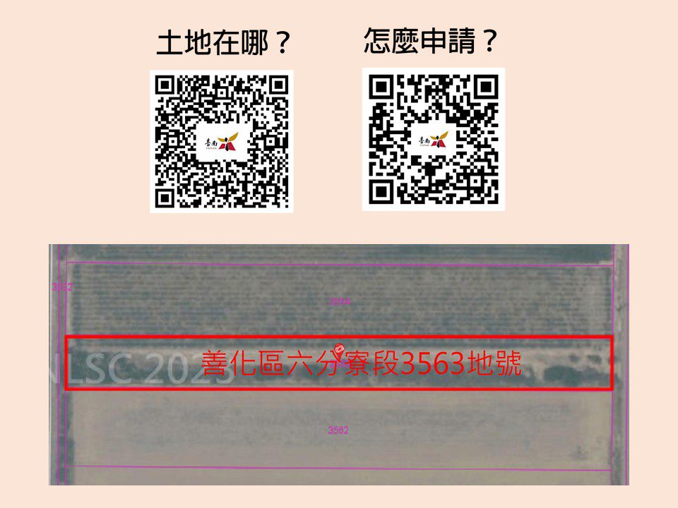 黃偉哲重視永續農業 南市26筆市有耕地公告放租 黃偉哲重視永續農業 南市26筆市有耕地公告放租