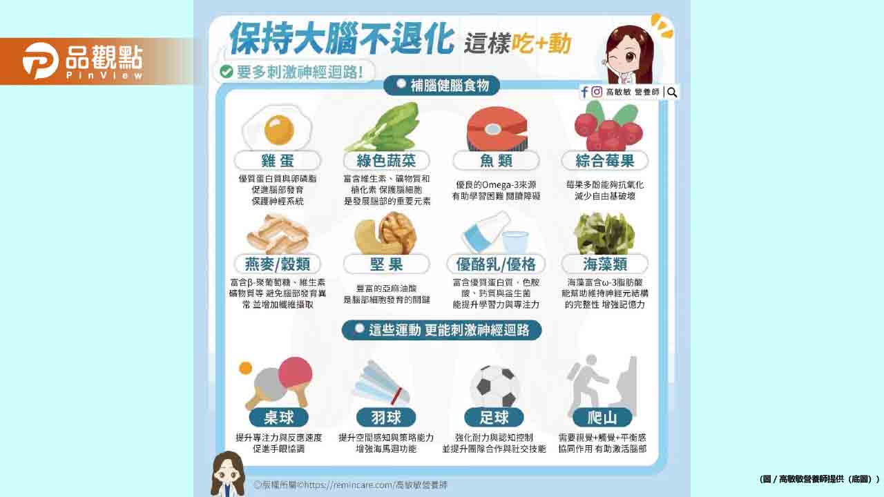 現代人壓力山大 這樣吃這樣做幫助大腦年輕 現代人壓力山大 這樣吃這樣做幫助大腦年輕