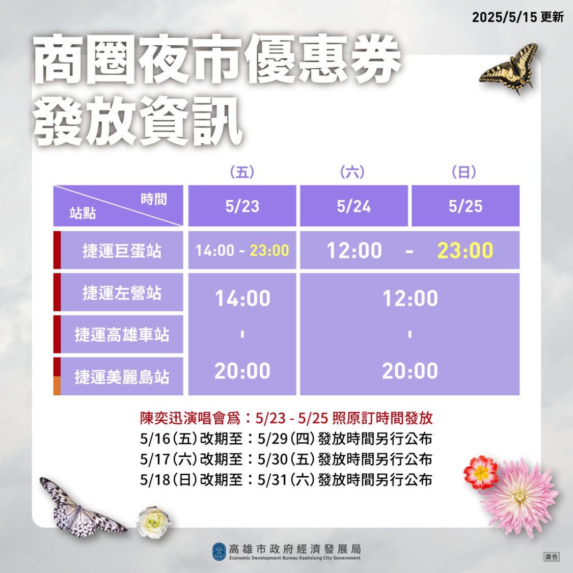 配合陳奕迅高雄演唱會本週場次改期 高市府同步調整商圈夜市優惠券發放時間 配合陳奕迅高雄演唱會本週場次改期 高市府同步調整商圈夜市優惠券發放時間