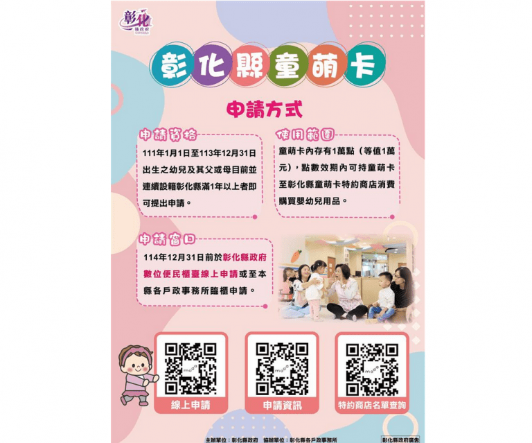 彰化推「童萌卡」全國首創 每卡發1萬元可消費育兒商品 彰化推「童萌卡」全國首創 每卡發1萬元可消費育兒商品