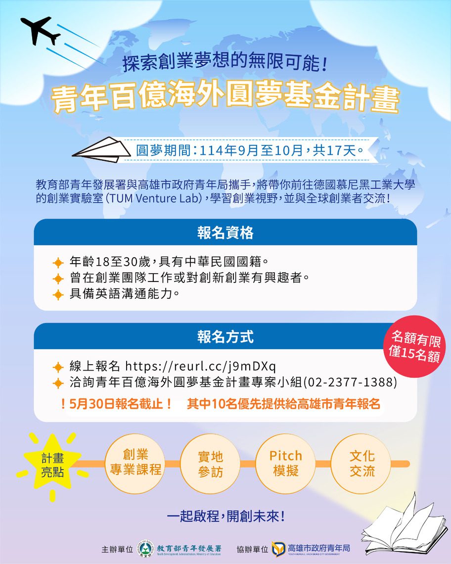 漾新聞|限時徵件中!高雄青年赴德創業見習搶名額 漾新聞|限時徵件中!高雄青年赴德創業見習搶名額