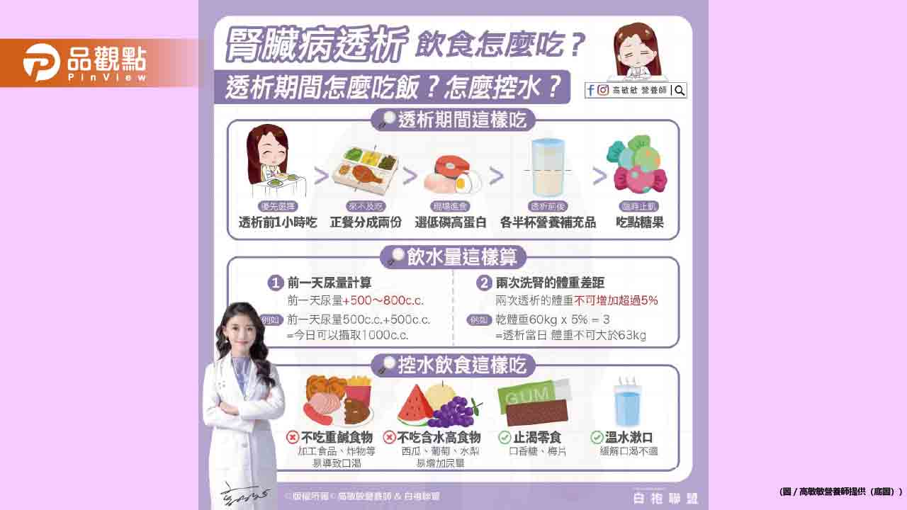 腎臟病透析飲食飲水方針 讓我們一起對抗腎臟病 邁向健康生活 腎臟病透析飲食飲水方針 讓我們一起對抗腎臟病 邁向健康生活