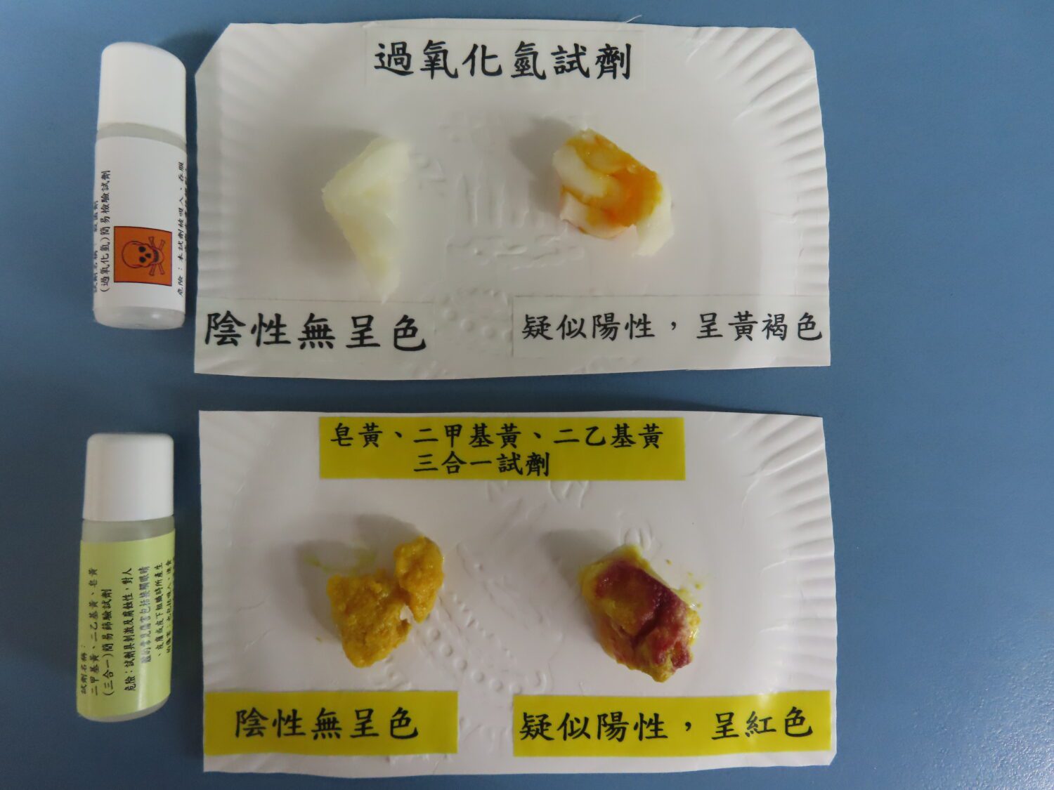 端午食品簡易檢驗試劑DIY 臺南衛生局提供免費領取! 端午食品簡易檢驗試劑DIY 臺南衛生局提供免費領取!