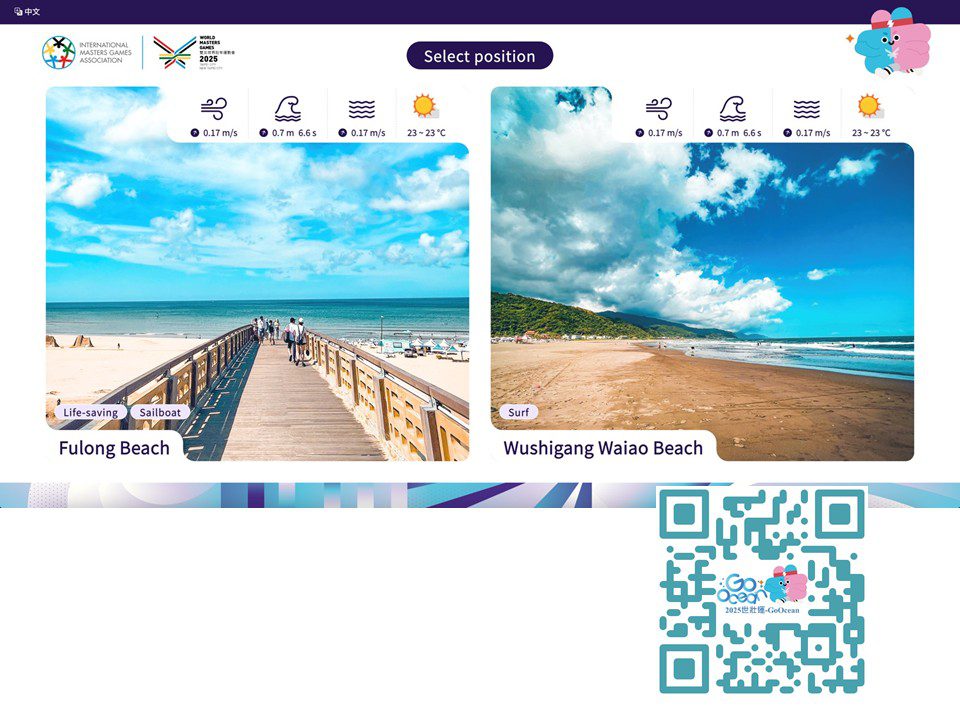 智慧海洋技術躍上國際!國海院GoOcean系統進軍2025雙北世壯運 智慧海洋技術躍上國際!國海院GoOcean系統進軍2025雙北世壯運