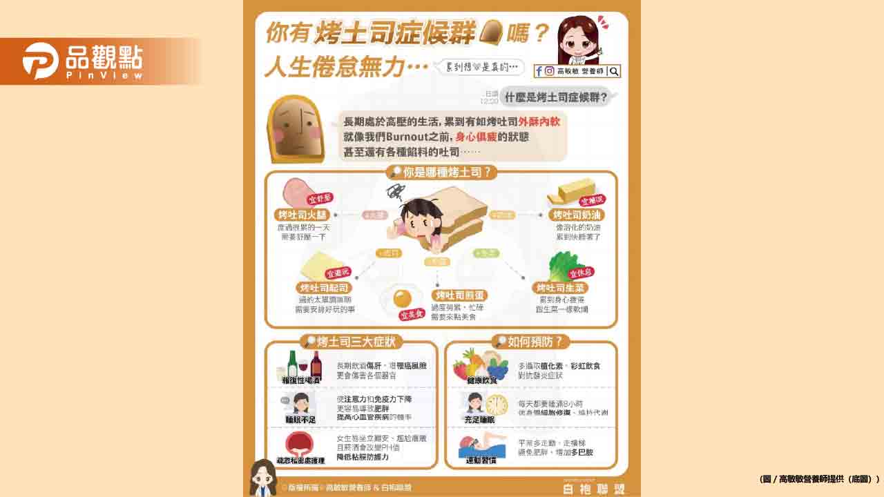 你也有烤土司症候群嗎 別忘了好好和自己對話 你也有烤土司症候群嗎 別忘了好好和自己對話