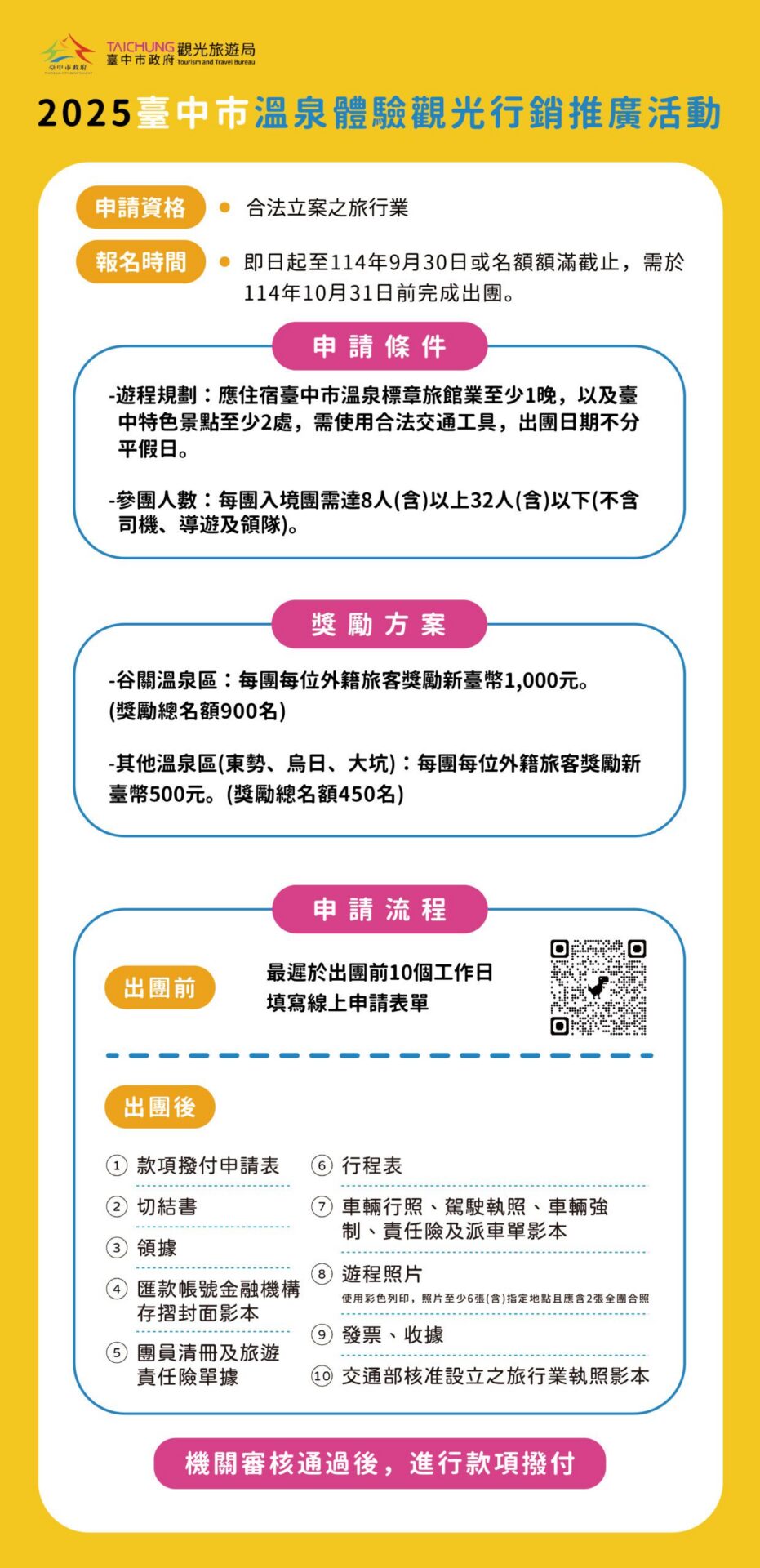 四大名湯聯手出擊　台中推溫泉觀光搶攻國際市場