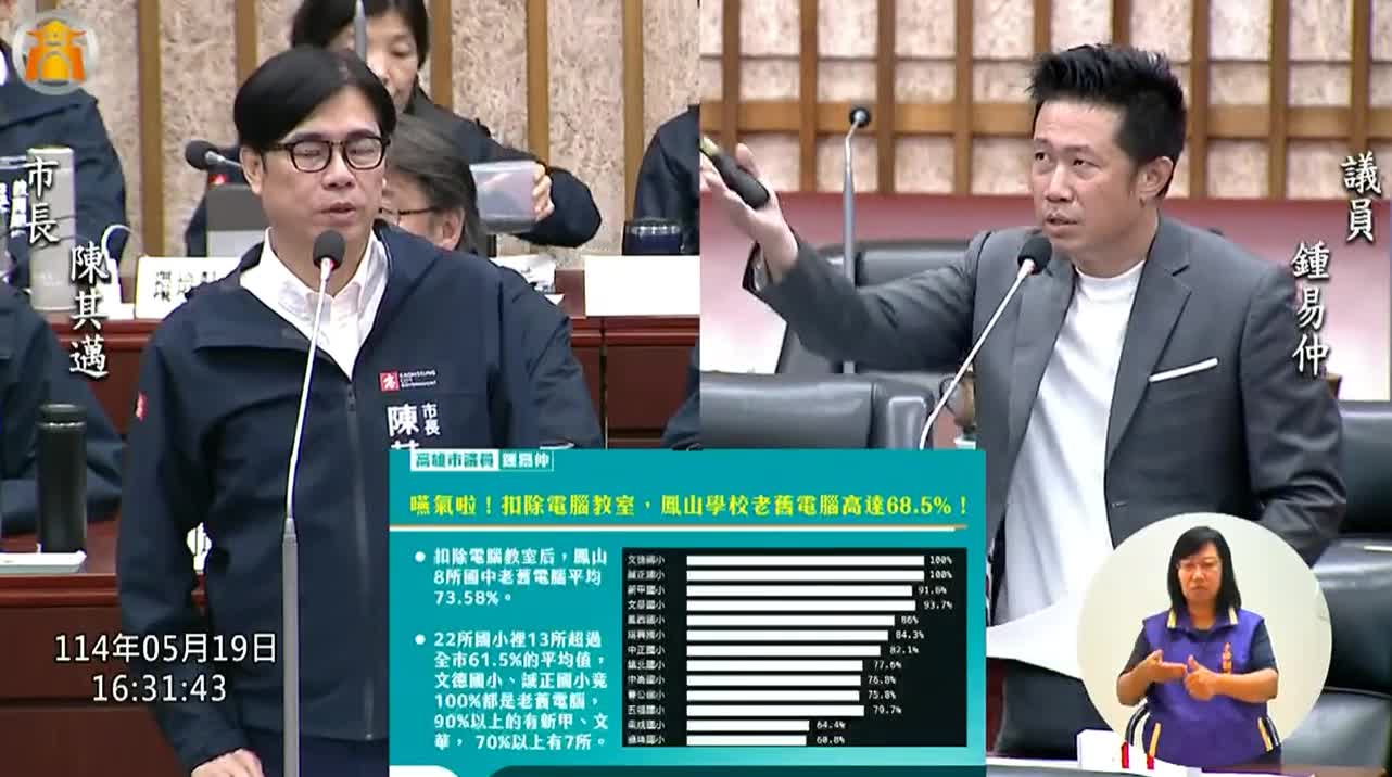 鍾易仲:高雄需要一座真正像樣的兒童樂園 鍾易仲:高雄需要一座真正像樣的兒童樂園