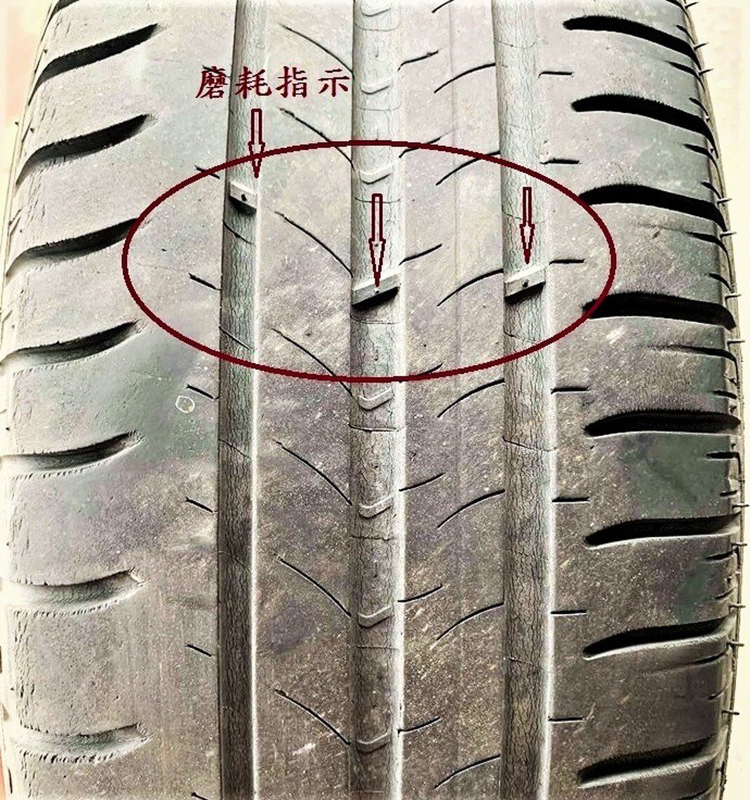 漾新聞|輪胎選購從安全到省錢全攻略 漾新聞|輪胎選購從安全到省錢全攻略