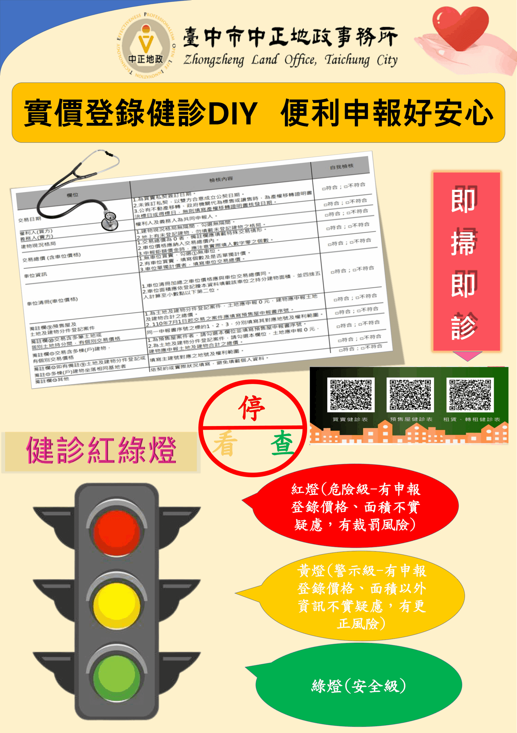中正地政全國首創「實價登錄健診紅綠燈」　即掃即診守住申報紅線