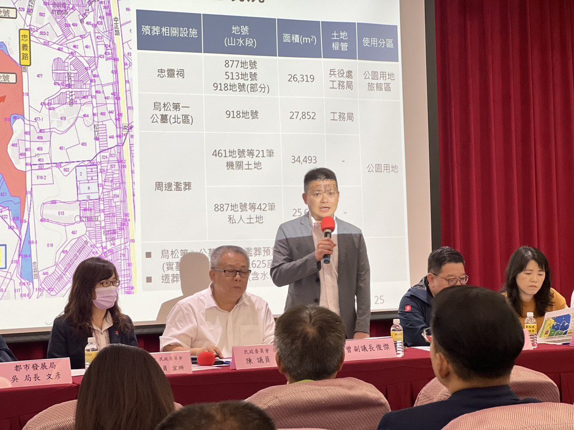 漾新聞|開發可以但別賣地!曾俊傑籲澄清湖市地改採地上權 漾新聞|開發可以但別賣地!曾俊傑籲澄清湖市地改採地上權