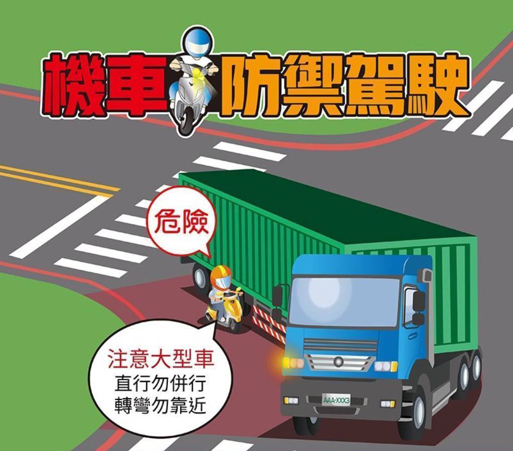 重拳打擊交通亂象!桃警加強稽查噪音車、酒駕與砂石車違規同步嚴管 重拳打擊交通亂象!桃警加強稽查噪音車、酒駕與砂石車違規同步嚴管