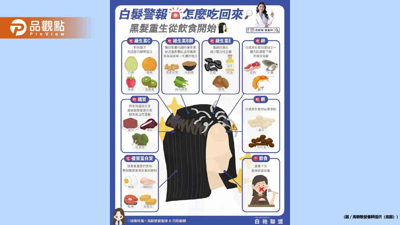 長白髮不只跟壓力有關 營養不足也會導致頭髮養分不夠喔 長白髮不只跟壓力有關 營養不足也會導致頭髮養分不夠喔