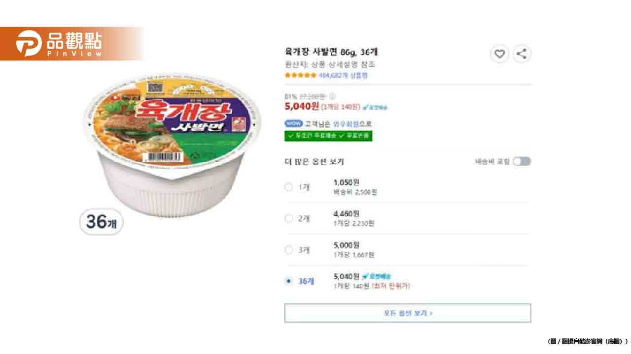 酷澎標價出包!36碗牛肉泡麵「只賣110元」網友瘋搶 酷澎標價出包!36碗牛肉泡麵「只賣110元」網友瘋搶