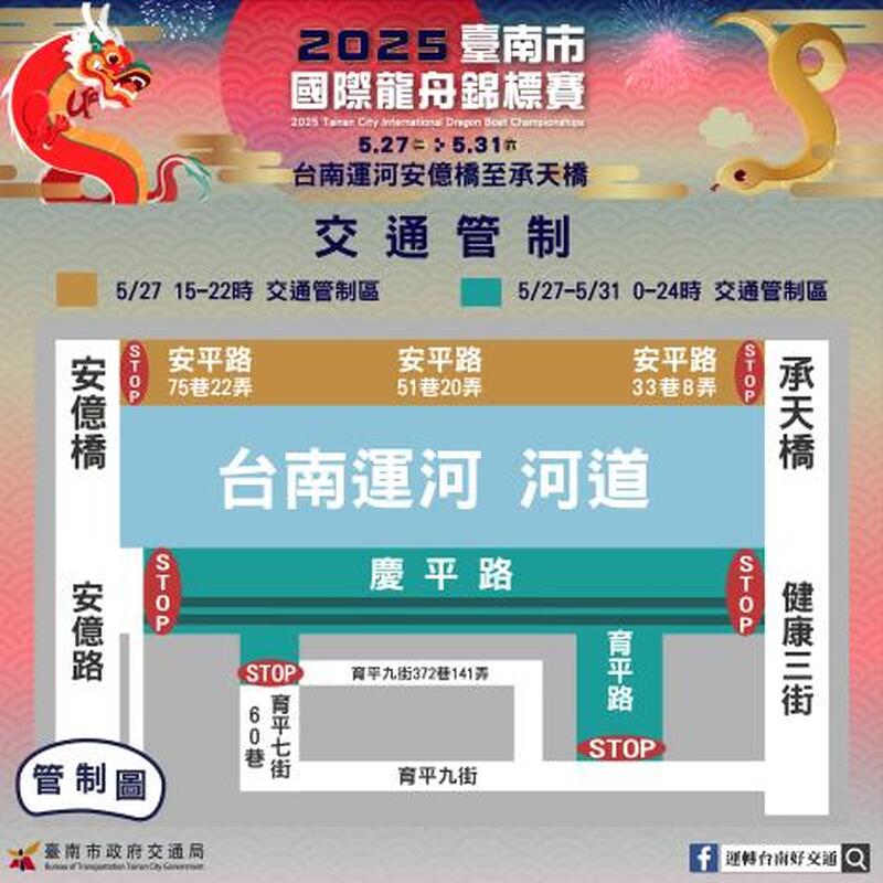 2025臺南市國際龍舟錦標賽登場 交通管制、停車、精彩表演、市集資訊一次看