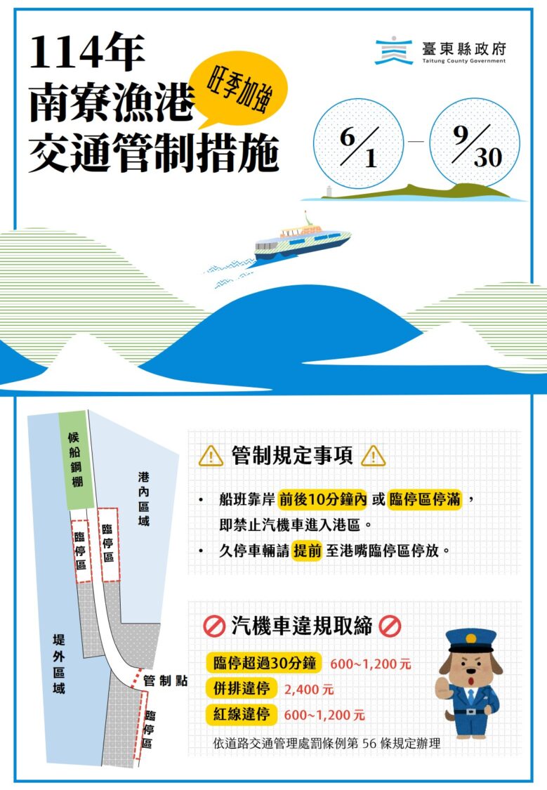 提升觀光形象  臺東縣政府6/1起「南寮漁港旺季加強管制措施」啟動
