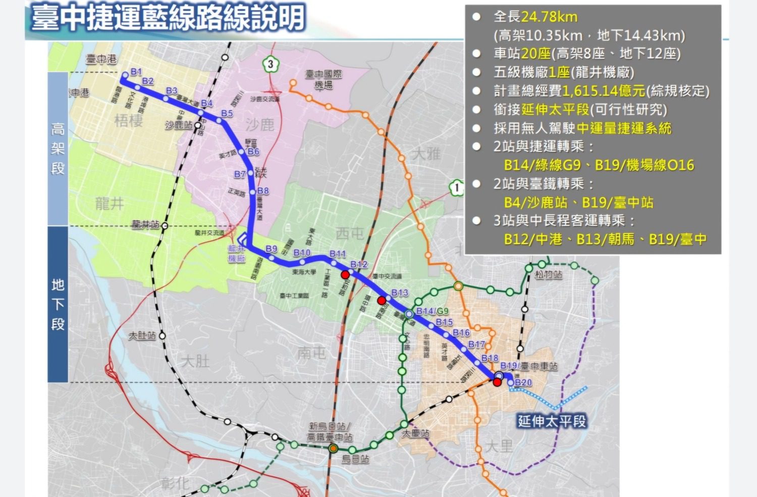 中捷藍線機電工程、設計監造3標皆完成簽約 蘇瑞文:力拼6月動工 中捷藍線機電工程、設計監造3標皆完成簽約 蘇瑞文:力拼6月動工