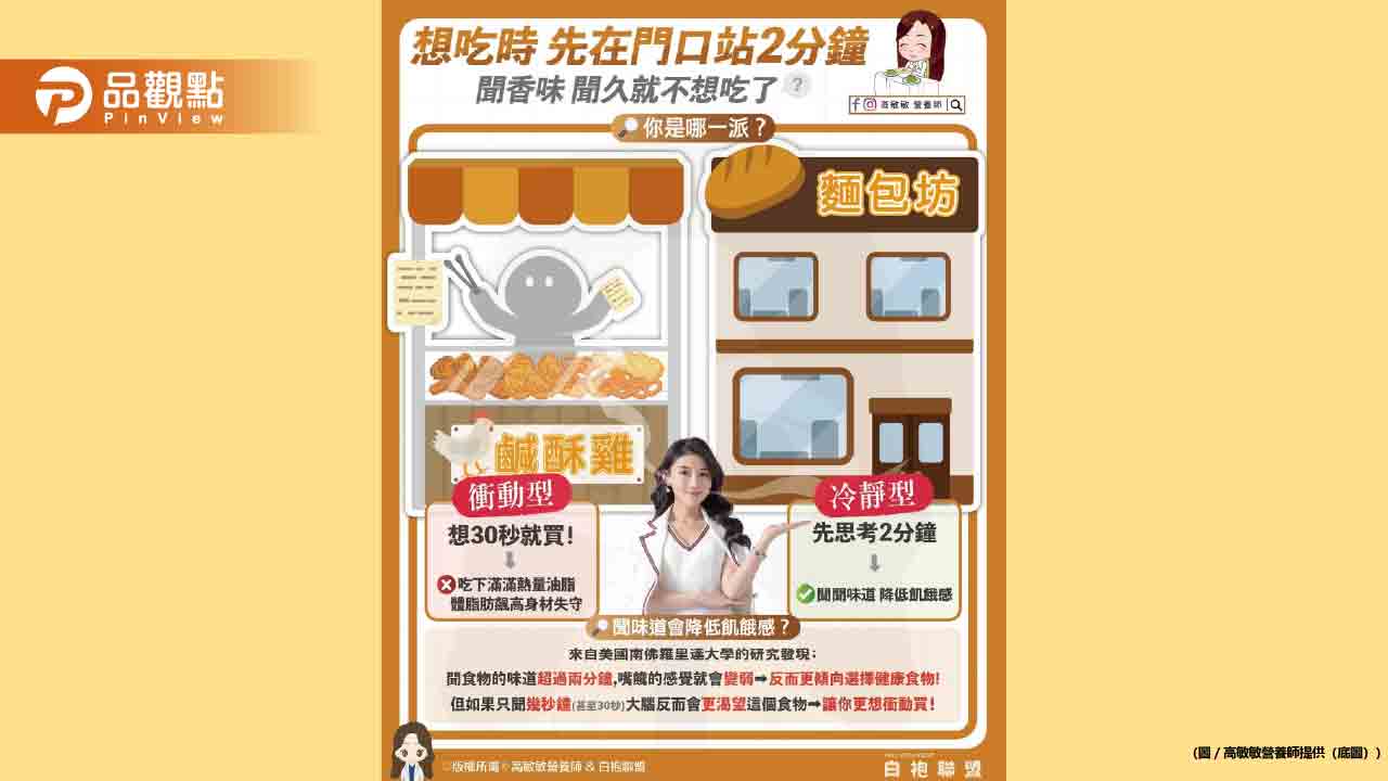 你有沒有過這種經驗?經過鹹酥雞攤 一聞到香味就忍不住掏錢買? 你有沒有過這種經驗?經過鹹酥雞攤 一聞到香味就忍不住掏錢買?