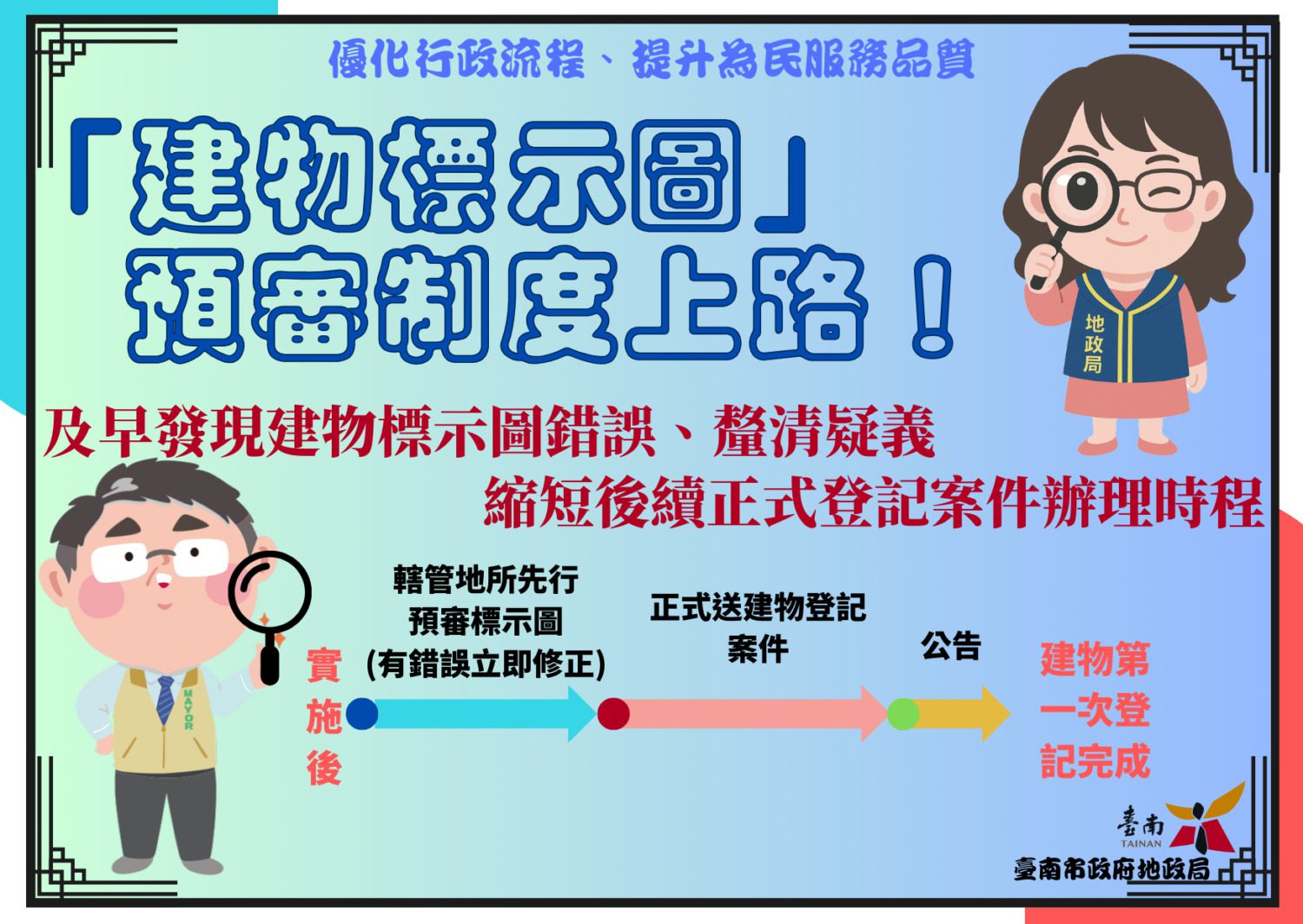 臺南地政局推建物標示圖預審 黃偉哲:優化行政效率為民服務 臺南地政局推建物標示圖預審 黃偉哲:優化行政效率為民服務