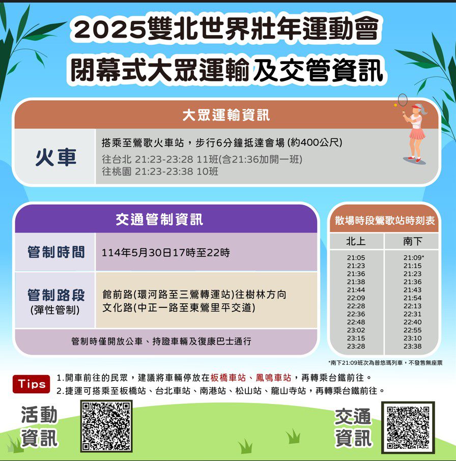 世壯運閉幕典禮30日晚在新北市美術館 交通首選搭火車最便捷 世壯運閉幕典禮30日晚在新北市美術館 交通首選搭火車最便捷
