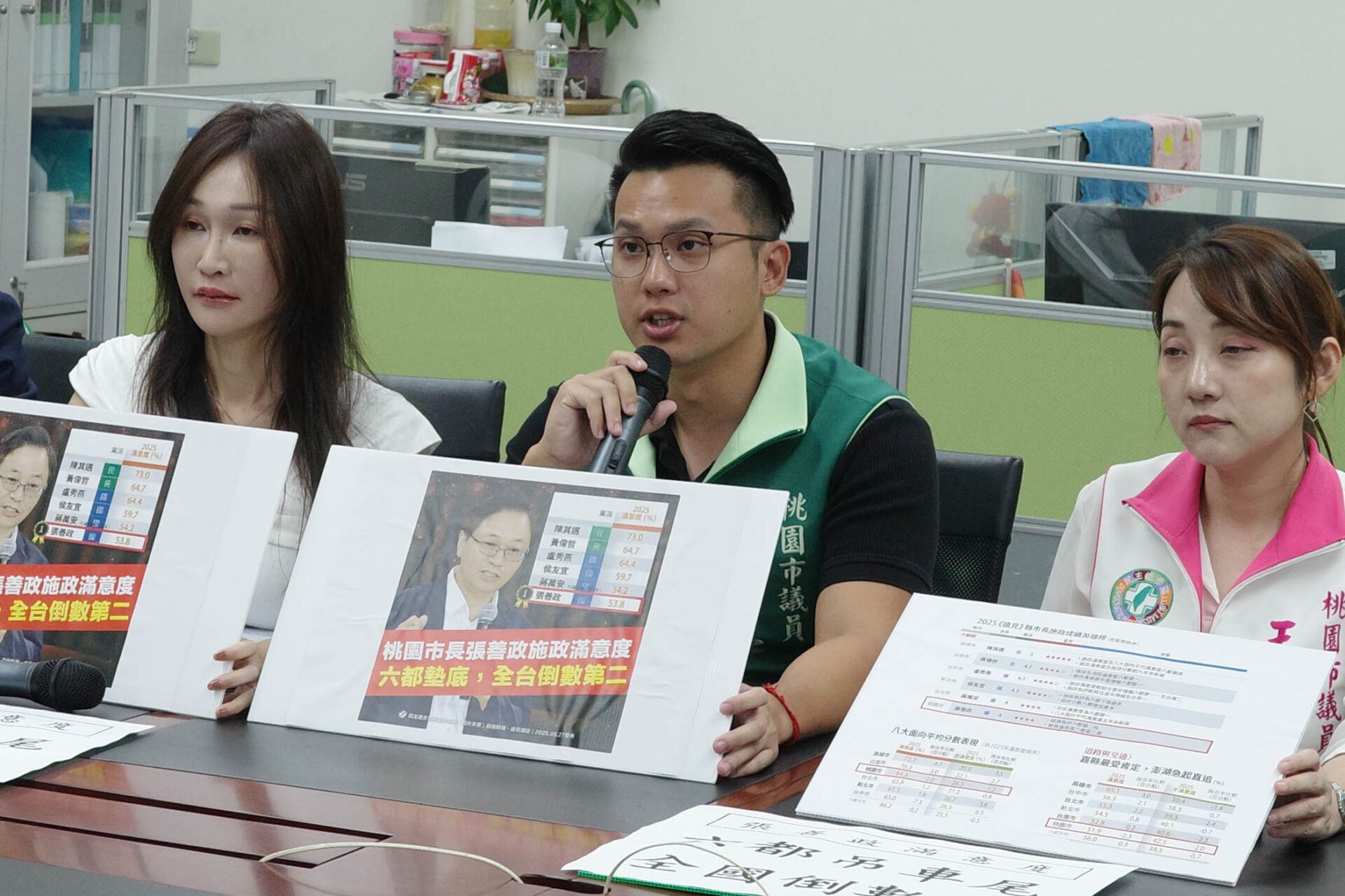 《遠見》縣市長施政滿意度出爐 桃議民進黨團要張善政專心市政