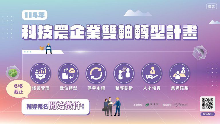 農企升級新解方 科技農企業雙軸轉型計畫報名熱烈開跑! 農企升級新解方 科技農企業雙軸轉型計畫報名熱烈開跑!