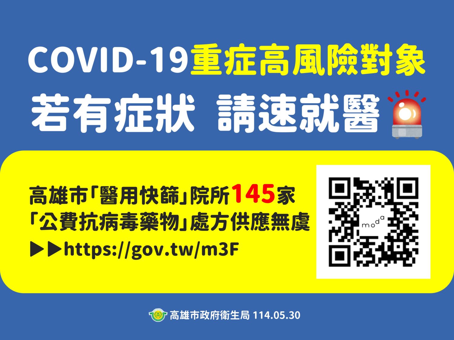 高雄市「醫用快篩」院所145家「公費抗病毒藥物」處方供應無虞