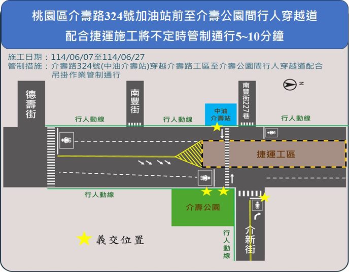 行人注意！配合捷運綠線工程 桃園區介壽路「這條行穿線」6/7起施工管制