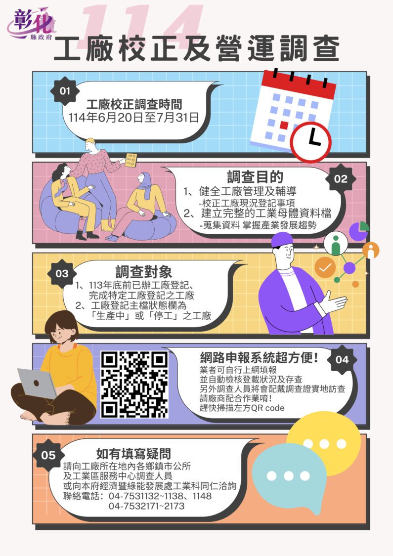 工廠校正6月20日開跑　鼓勵廠商善用網路填報