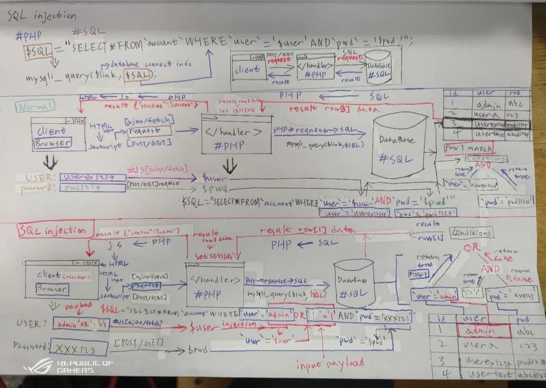 從肄業生到科技新貴 19歲奇才柯瑋宸的逆襲之路 獲蝦皮延攬入主總部 從肄業生到科技新貴 19歲奇才柯瑋宸的逆襲之路 獲蝦皮延攬入主總部