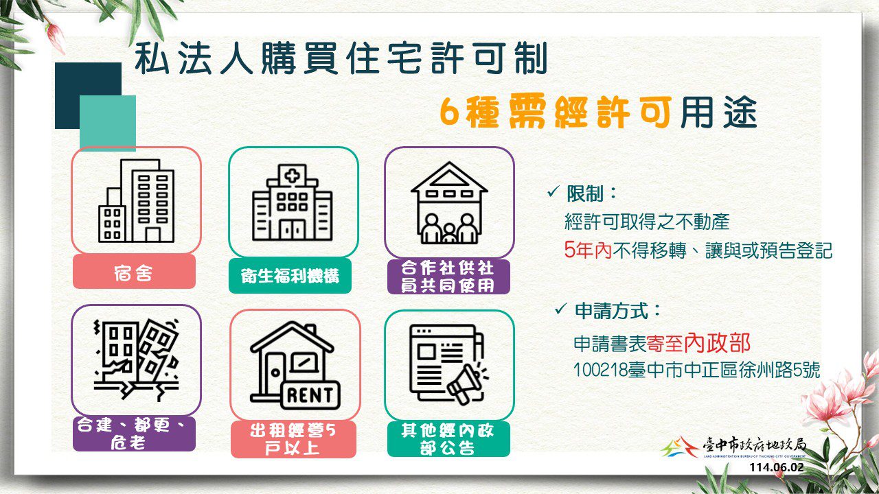 新規上路！私法人不得買4千萬以上台中高價宅當宿舍 thumbnail