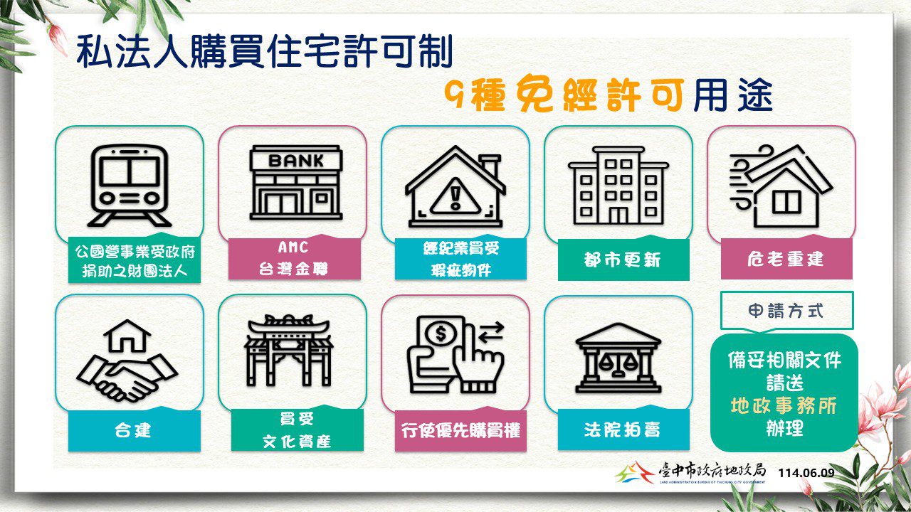 維護居住權益避免住宅短期炒作 中市禁私法人買受超過4千萬住宅作為宿舍 維護居住權益避免住宅短期炒作 中市禁私法人買受超過4千萬住宅作為宿舍