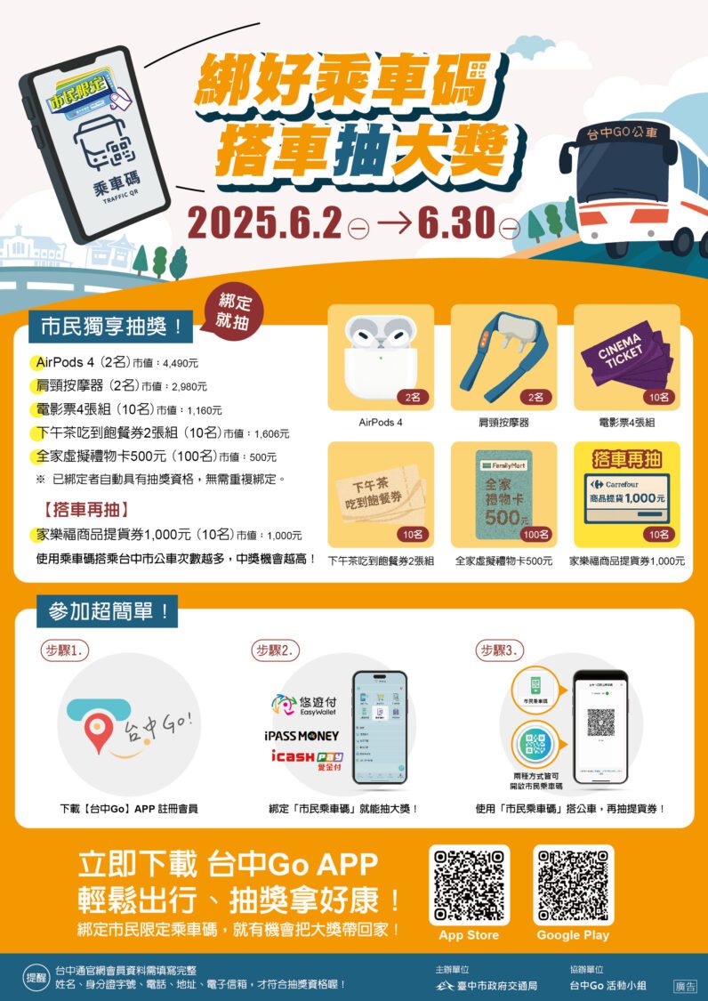 台中Go會員破5萬 綁定市民乘車碼抽AirPods、超商禮券 台中Go會員破5萬 綁定市民乘車碼抽AirPods、超商禮券
