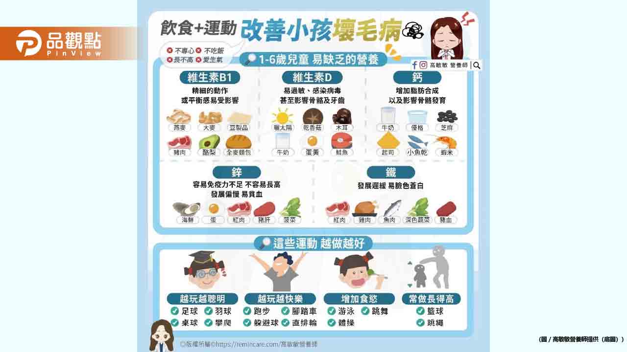 兒童易缺乏的營養 以及適合孩子的運動 哪些更有益呢? 兒童易缺乏的營養 以及適合孩子的運動 哪些更有益呢?