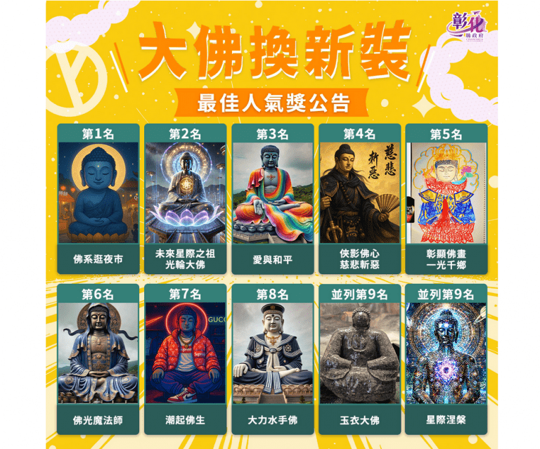 「大佛換新裝」最佳人氣獎票選結果揭曉 創意設計為歷史文化地標注入新風貌 「大佛換新裝」最佳人氣獎票選結果揭曉 創意設計為歷史文化地標注入新風貌