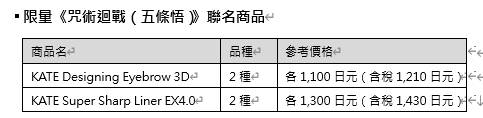 日本彩妝市場第一品牌「KATE(凱婷)」 全力啟動以亞洲市場為中心的新全球戰略 日本彩妝市場第一品牌「KATE(凱婷)」 全力啟動以亞洲市場為中心的新全球戰略
