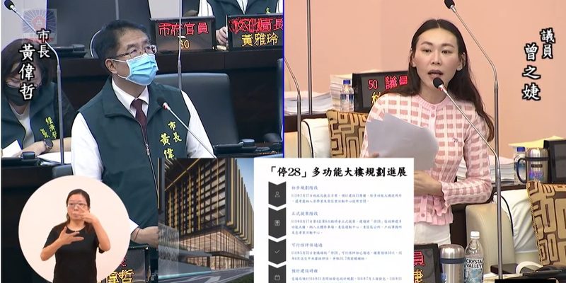 【台南議會質詢重點一次看】全中運「中國製品」惹議!中正路更名、流浪動物收容進度曝光 【台南議會質詢重點一次看】全中運「中國製品」惹議!中正路更名、流浪動物收容進度曝光