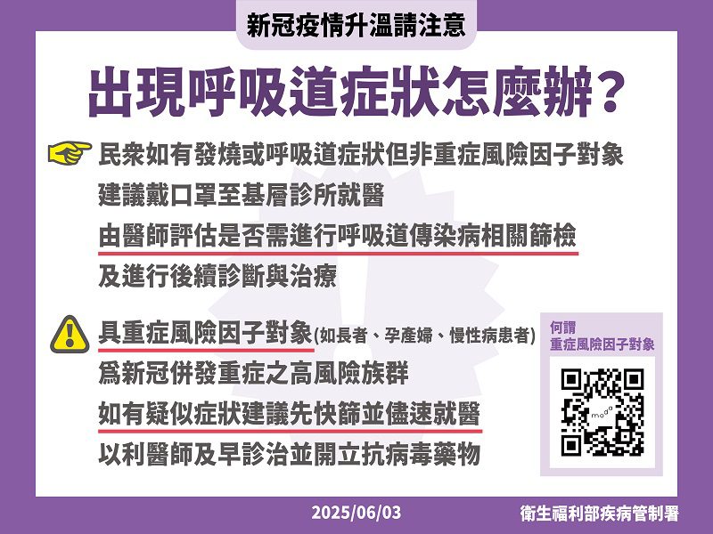 因應衛新冠疫情升溫 屏縣衛生局已備妥疫苗、快篩、抗病毒藥物3大關鍵物資 因應衛新冠疫情升溫 屏縣衛生局已備妥疫苗、快篩、抗病毒藥物3大關鍵物資