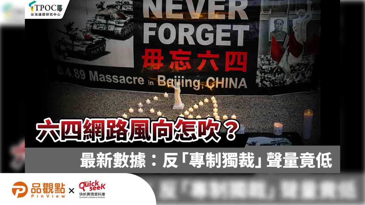 六四網路風向怎吹?最新數據:反「專制獨裁」聲量竟低 六四網路風向怎吹?最新數據:反「專制獨裁」聲量竟低