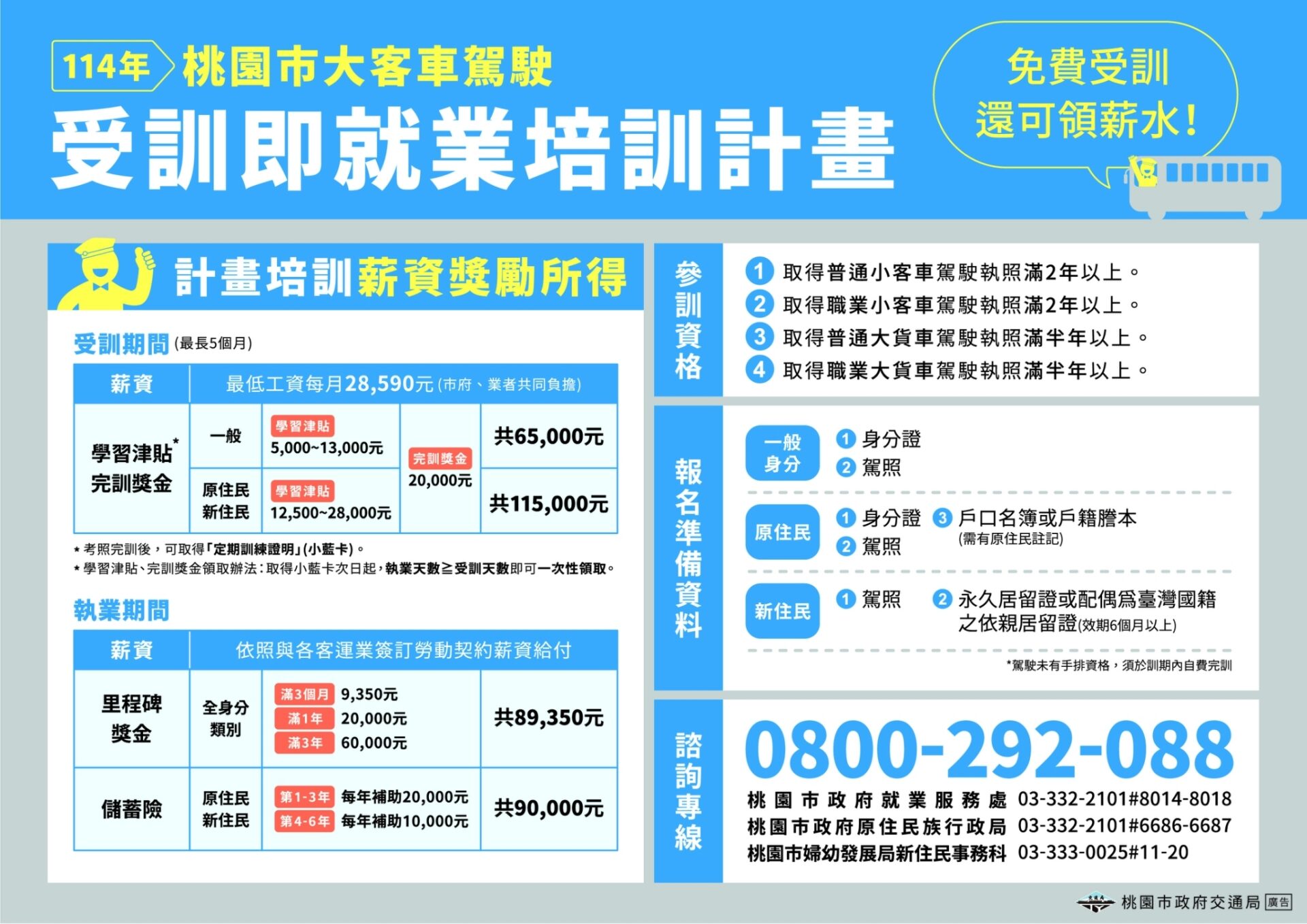 桃園市招募市區公車駕駛 月薪上看7萬元 持小客車駕照也能報名! 桃園市招募市區公車駕駛 月薪上看7萬元 持小客車駕照也能報名!