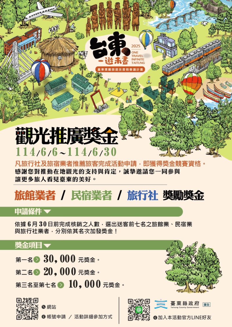 鼓勵旅宿業者協助「台東一遊未盡」觀光推廣 縣府加碼獎金 首名可獲3萬