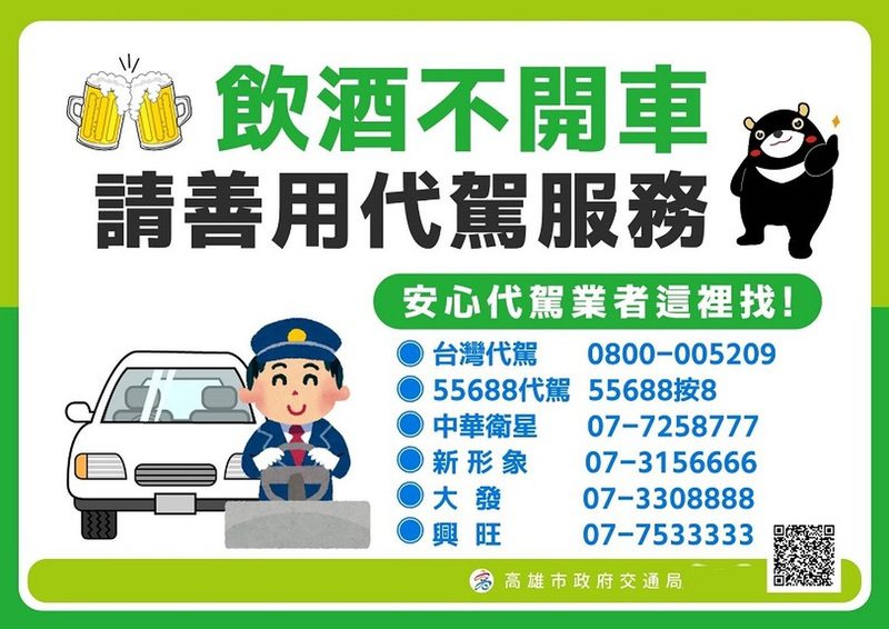 酒駕零容忍！交通局呼籲拒絕酒駕行為、善用代駕服務