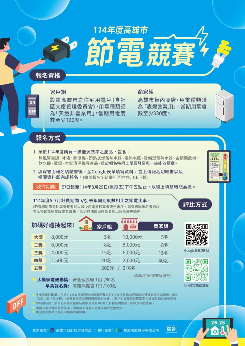 高雄市首辦「節電競賽」邀請市民、商家響應 總獎勵金高達60萬 高雄市首辦「節電競賽」邀請市民、商家響應 總獎勵金高達60萬