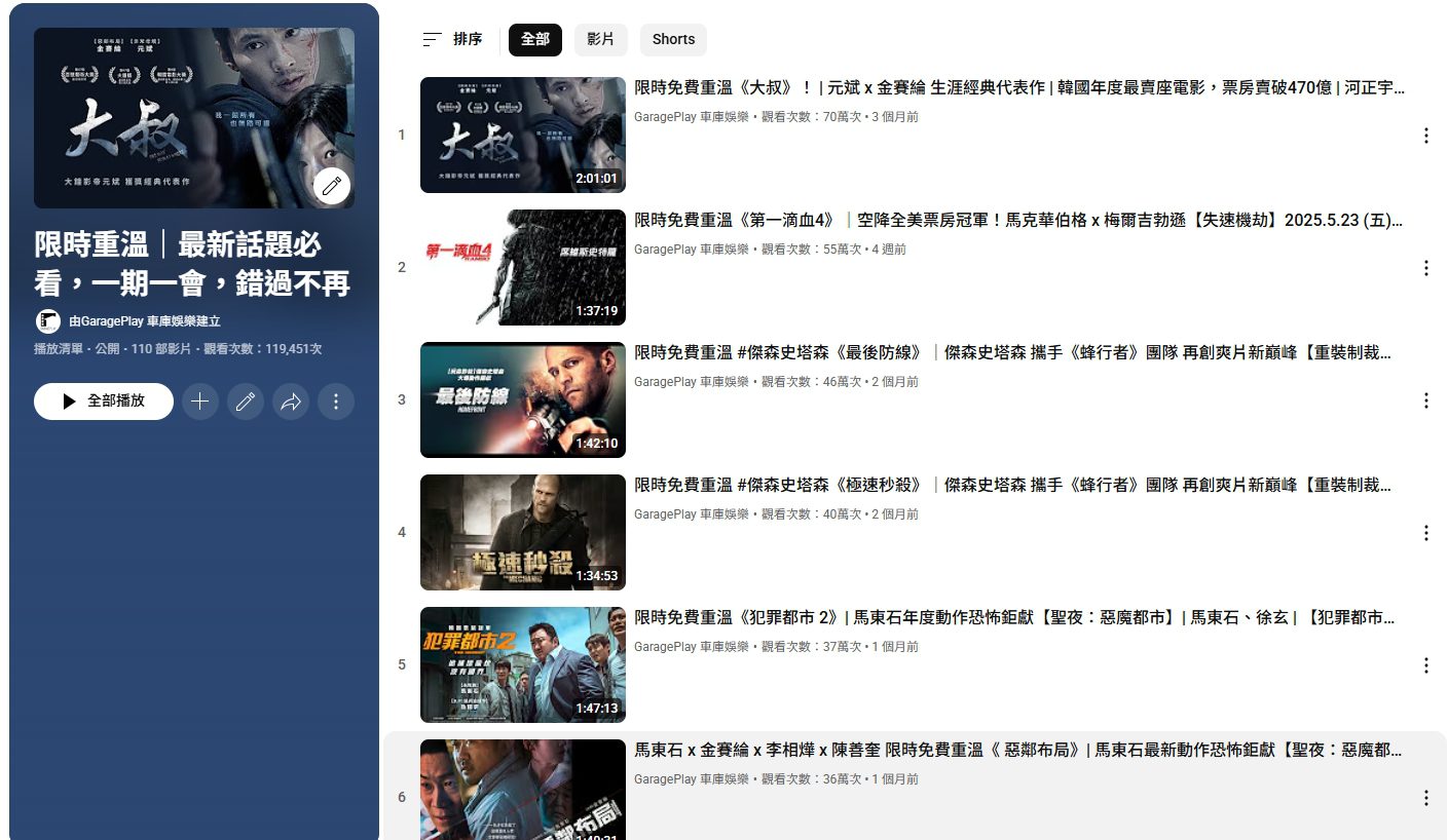 車庫娛樂官方YouTube 頻道免費電影「限時重溫」觀看破千萬! 車庫娛樂官方YouTube 頻道免費電影「限時重溫」觀看破千萬!