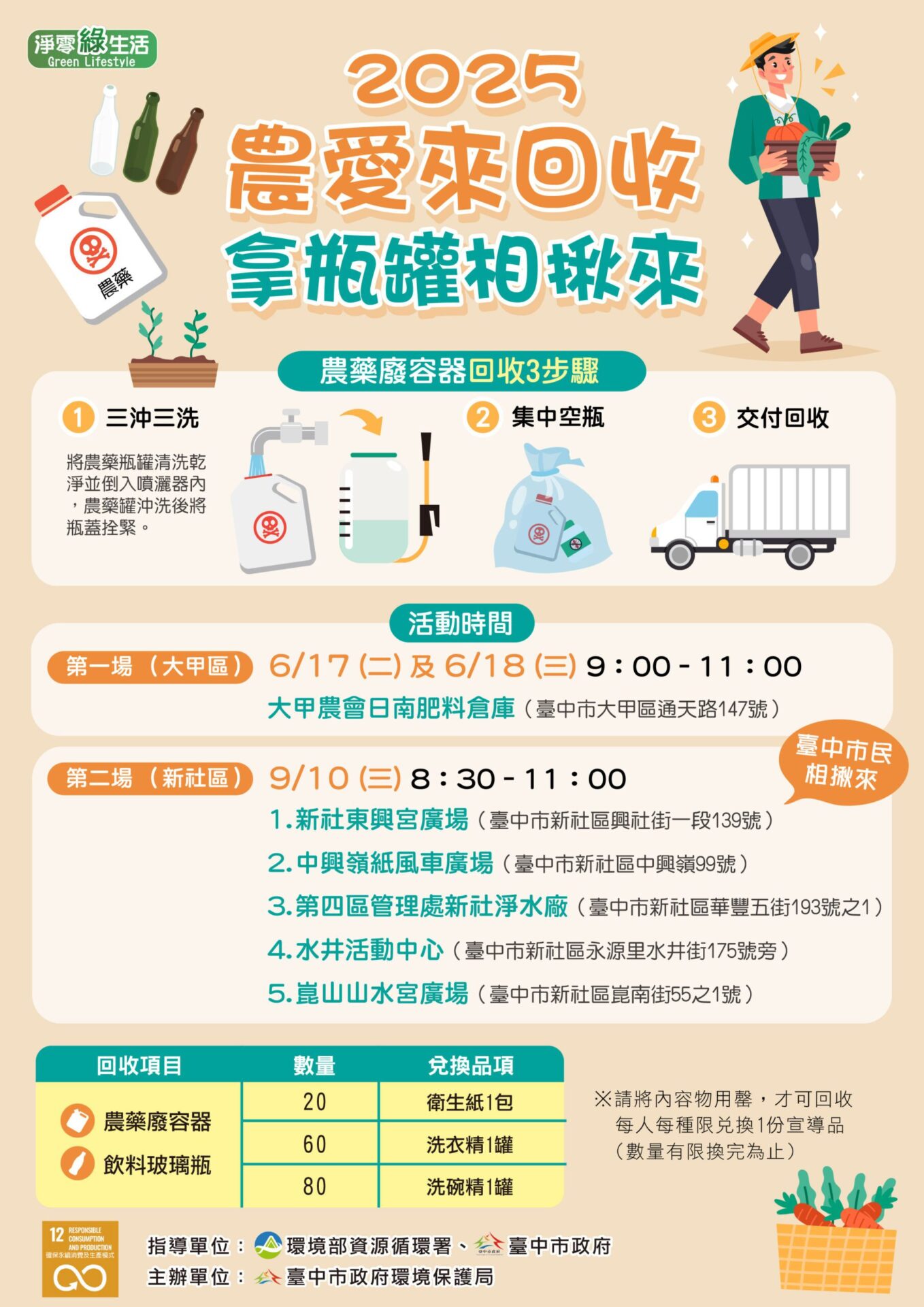 台中市環保局攜手農會　回收農藥空瓶及飲料玻璃瓶換好禮