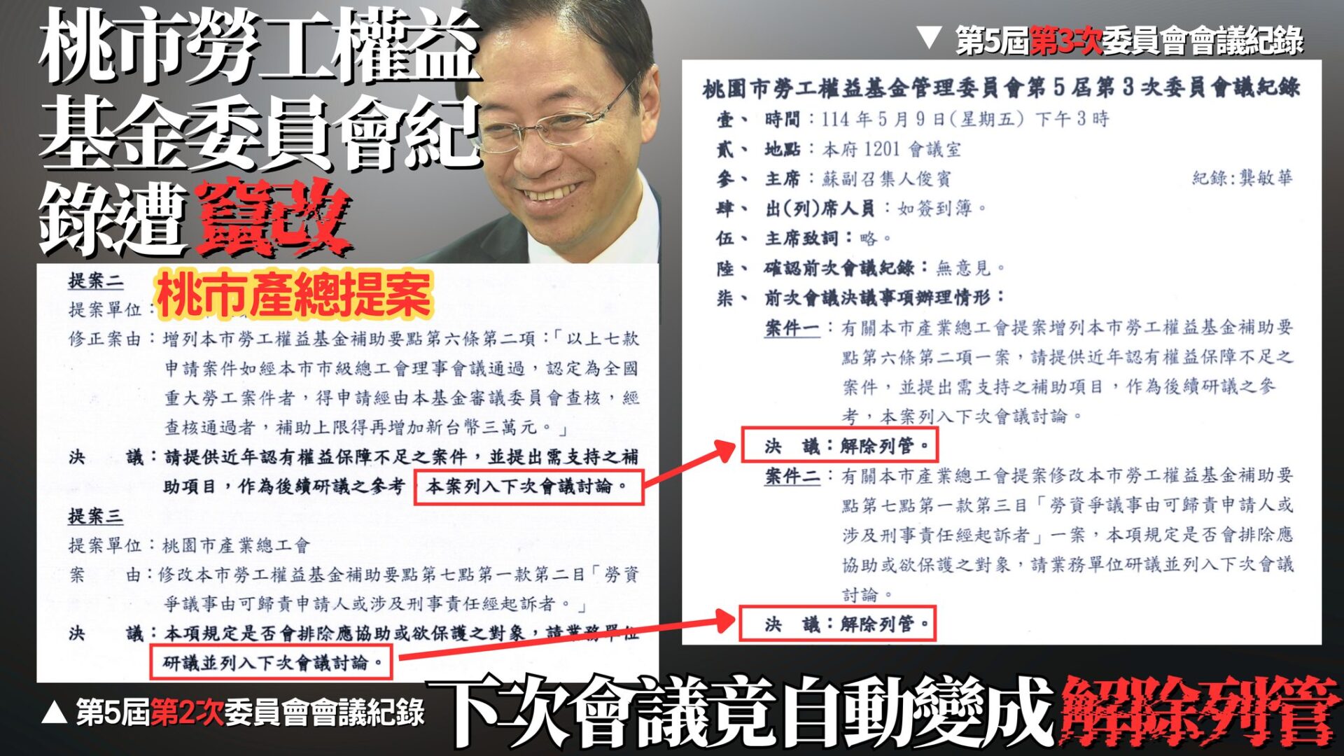 桃產總控會議紀錄遭竄改 桃園勞動局澄清了 桃產總控會議紀錄遭竄改 桃園勞動局澄清了